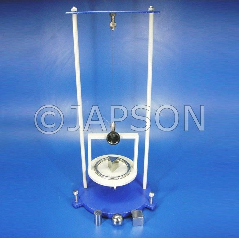 Inertia Table Inertia Table